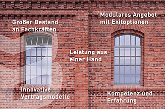 Zu sehen ist eine Hausfassade und eine kurze Zusammenfassung aller Kompetenzen zum Thema BESTand BEYOND